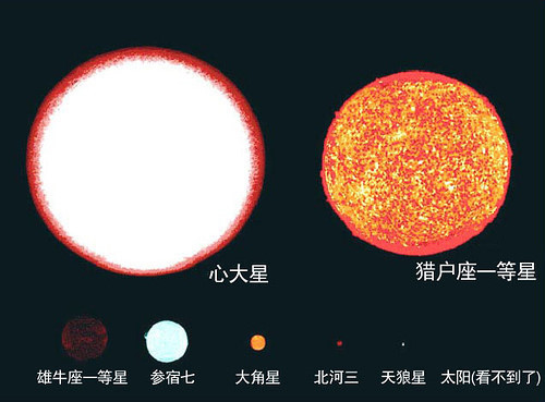 佛教故事网：颠覆你的宇宙观