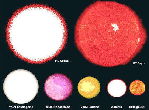 佛教故事网：颠覆你的宇宙观