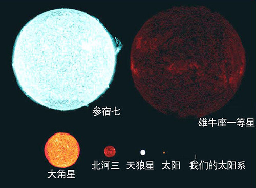 佛教故事网：颠覆你的宇宙观