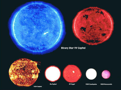 佛教故事网：颠覆你的宇宙观