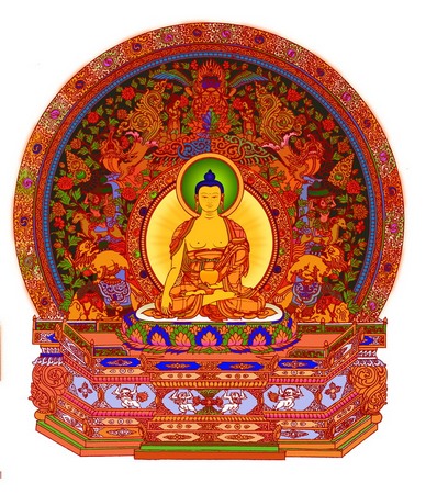 唐卡－释迦牟尼佛－福、惜福、如何惜福
