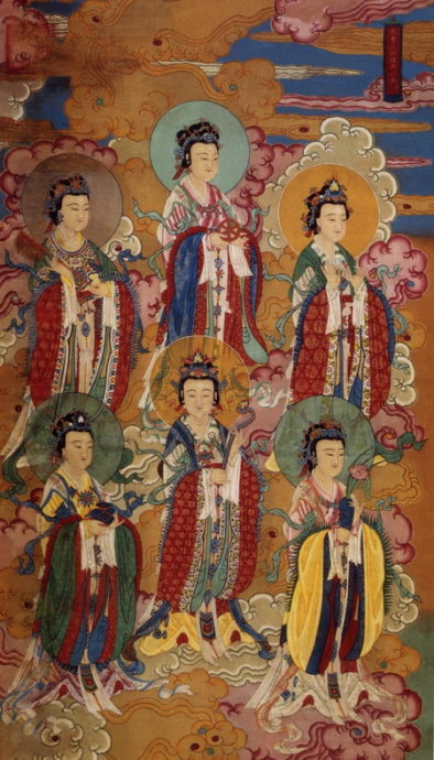 什么是欲界诸天？