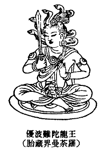什么是优波难陀龙王?