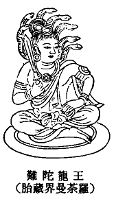 什么是难陀龙王?