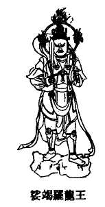 什么是娑伽罗龙王?