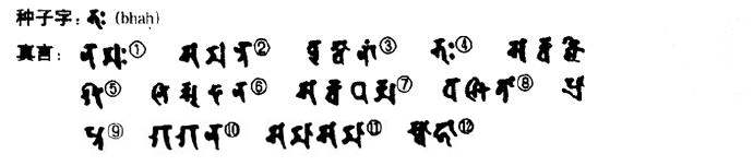 释迦牟尼佛真言是什么,施什么手印?