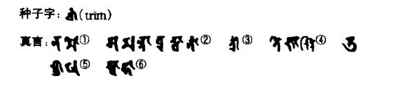 光聚佛顶真言是什么，施什么手印？