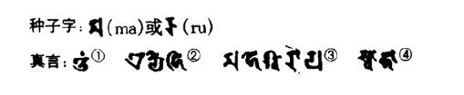 大自在天（伊舍那天）真言是什么，施什么手印？
