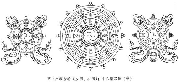 轮作为持物有何象征意义?