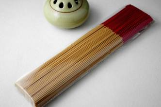 香的形态与香器关系如何?